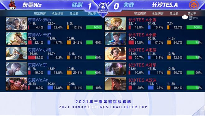 以其精准的 以其精准的