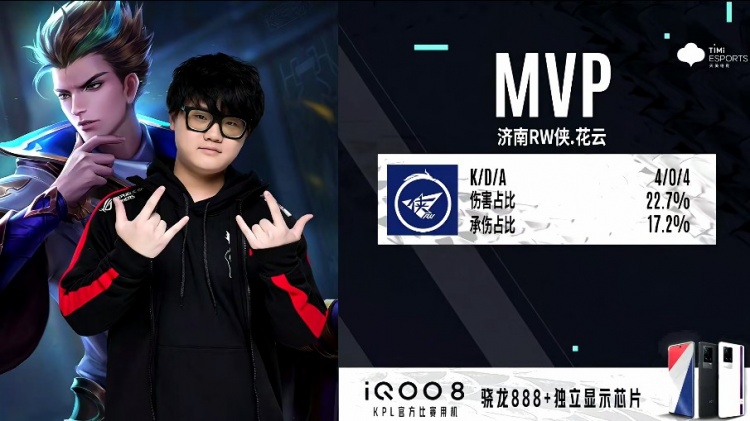 俱乐部保持 俱乐部保持