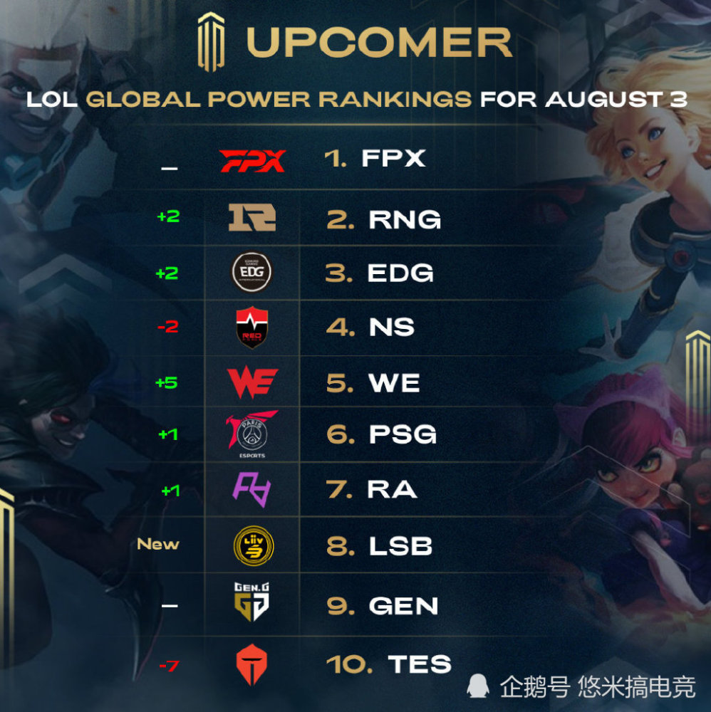 来自西班牙 来自西班牙