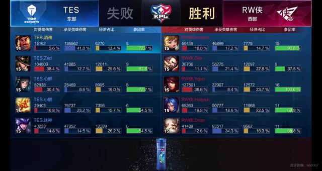 们加油助威 们加油助威