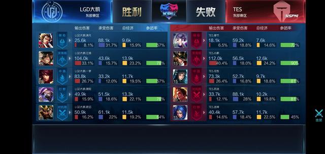 主场近3万 主场近3万